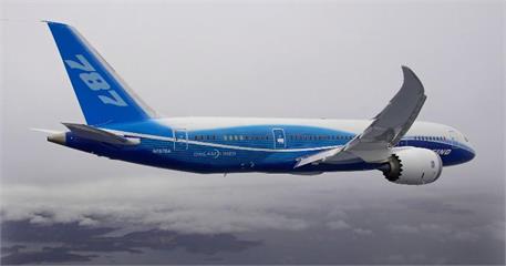 What is Ground Handling?